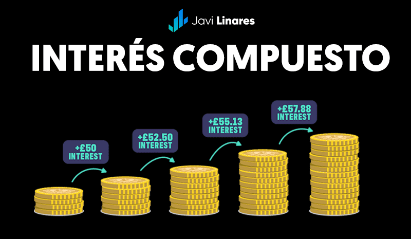 javilinares.com